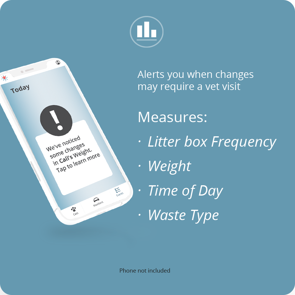 03_petivityappmeasureslitterboxactivity_1.png