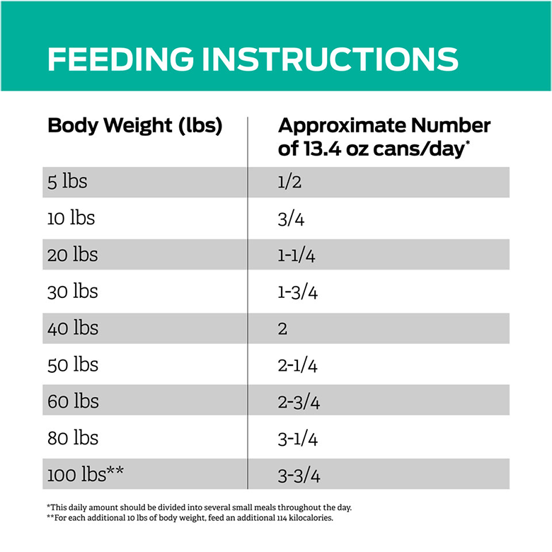 canine-en-naturals-wet-feeding.png