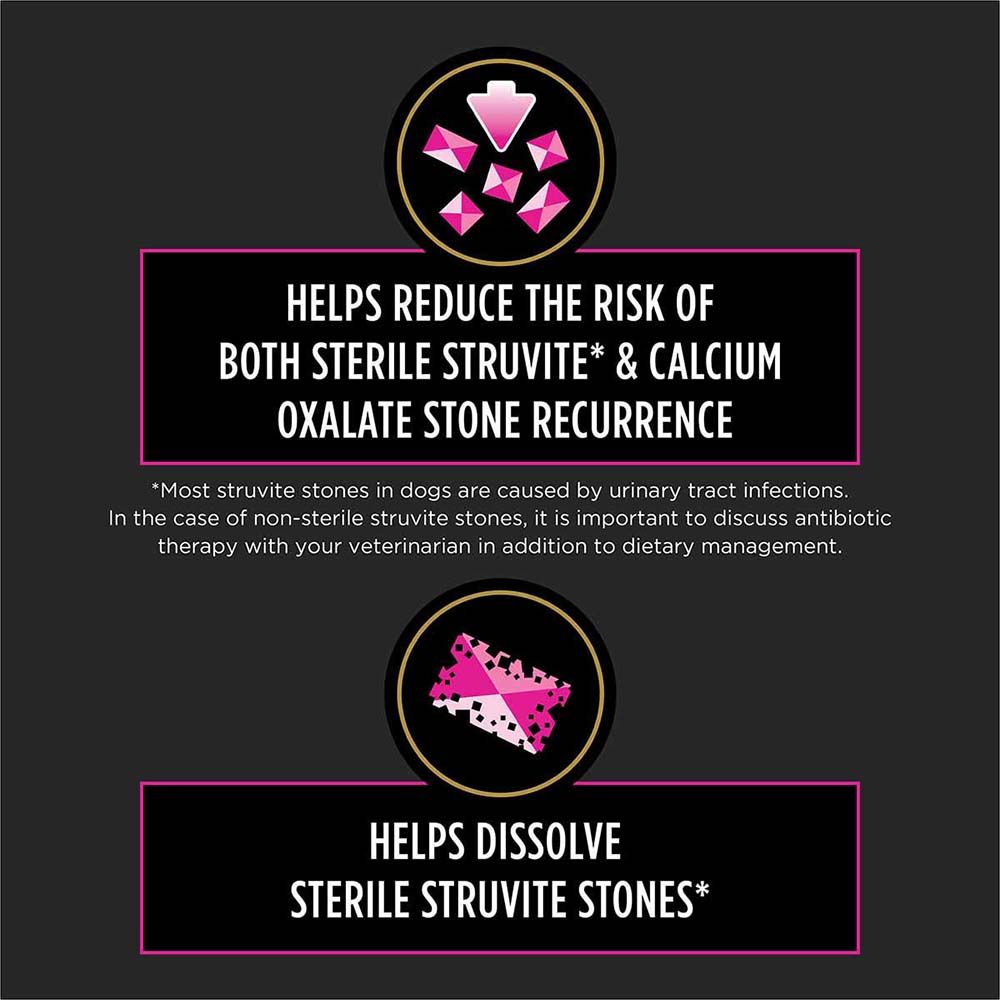 helps-reduce-risk-of-sterile-struvite-and-calcium-oxalate-stone-recurrence.jpg