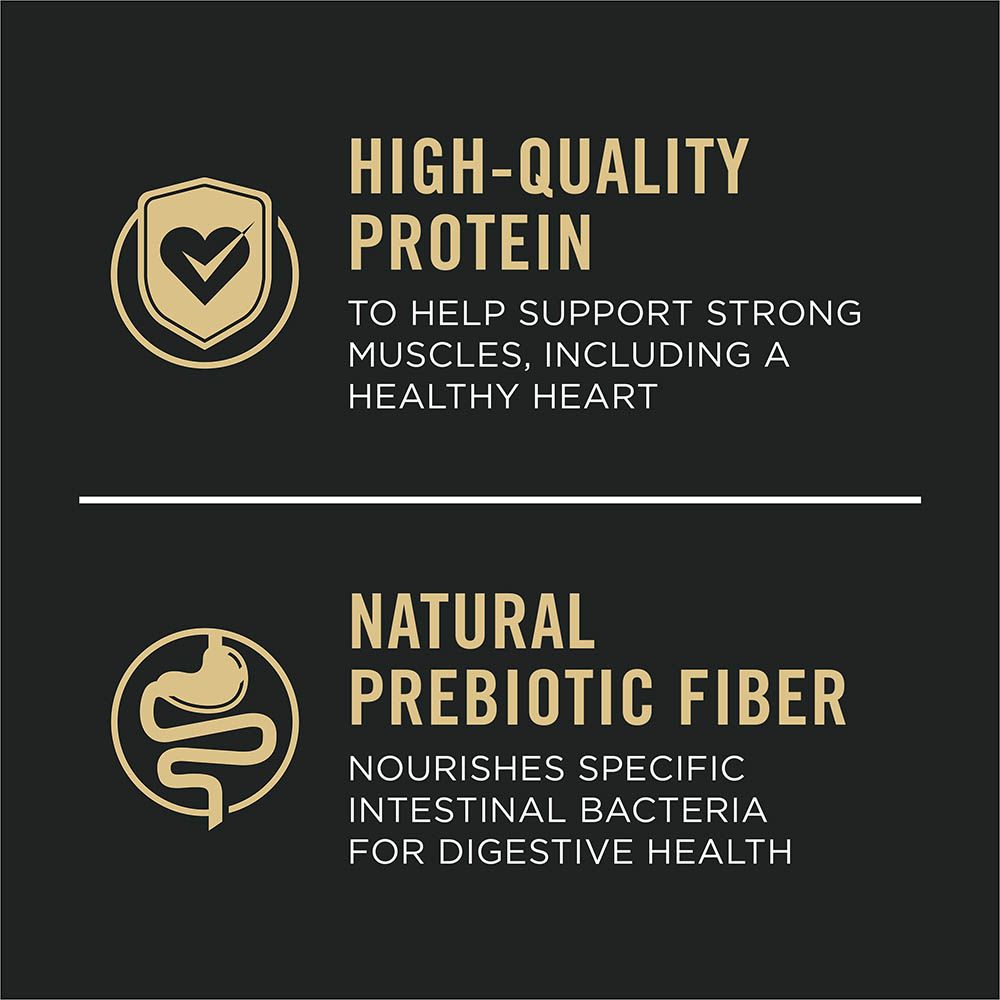 pro_plan_complete_essentials_dry_dog_food_high_quality_protein_prebiotic_fiber_2.jpg