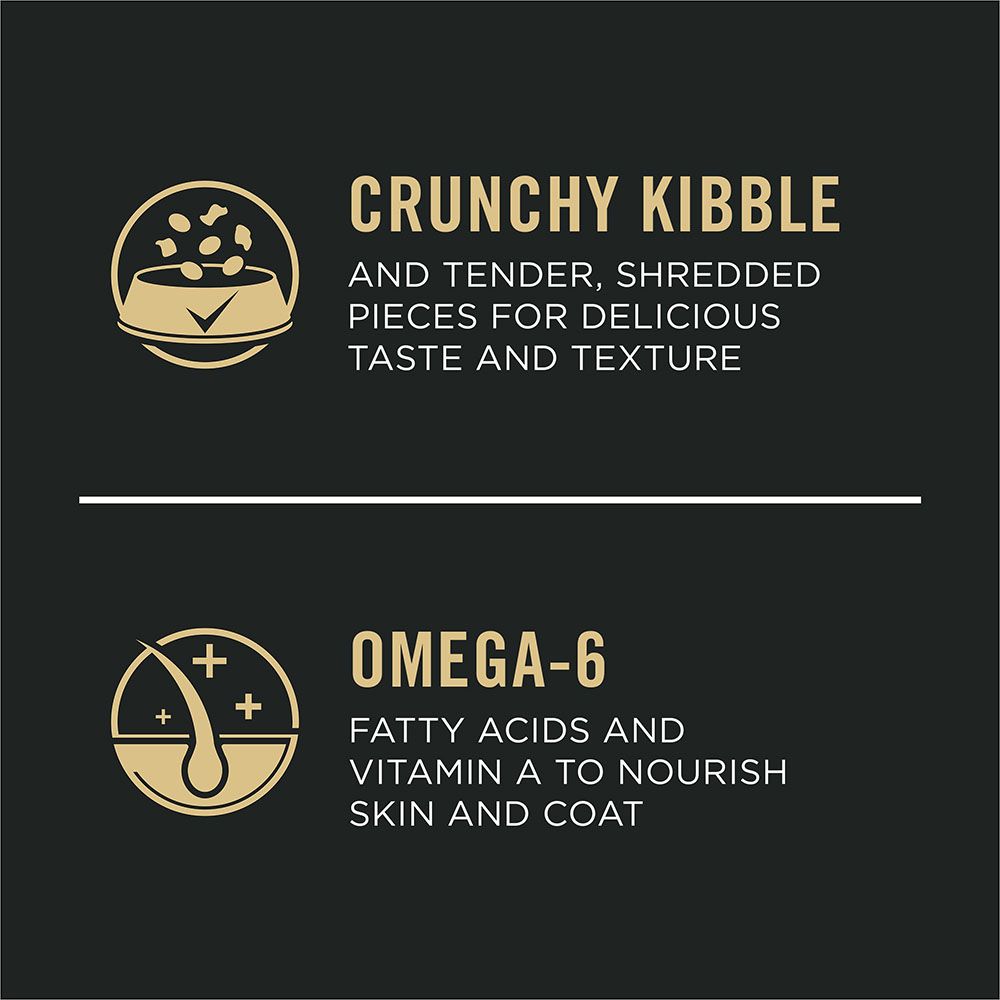 pro_plan_complete_essentials_dry_dog_food_kibble_omega_6.jpg