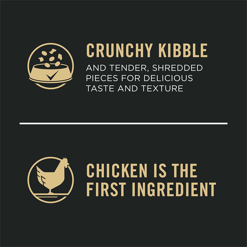 pro_plan_large_breed_shredded_blend_dry_dog_food_crunchy_kibble_chicken_1.jpg
