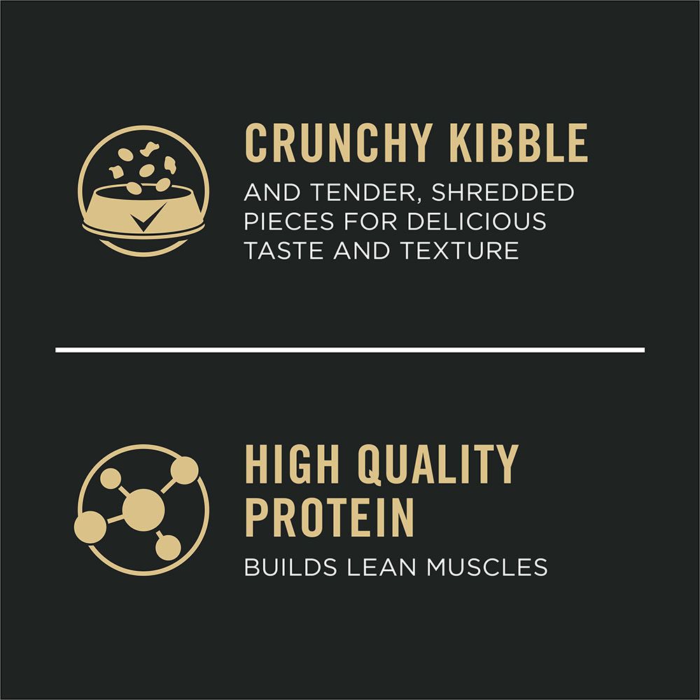 pro_plan_puppy_chicken_rice_shredded_blend_dry_dog_food_kibble_protein.jpg