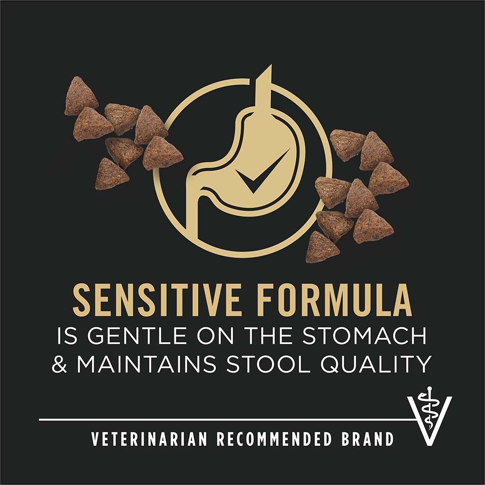 pro_plan_sensitive_skin_stomach_small_breed_dry_dog_food_sensitive_formula_vet_recommended.jpg